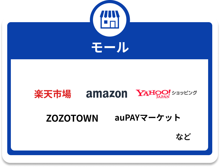モール実績：楽天市場、Amazon、Yahoo!ショッピング、ZOZOTOWN、auPAYマーケットなど
